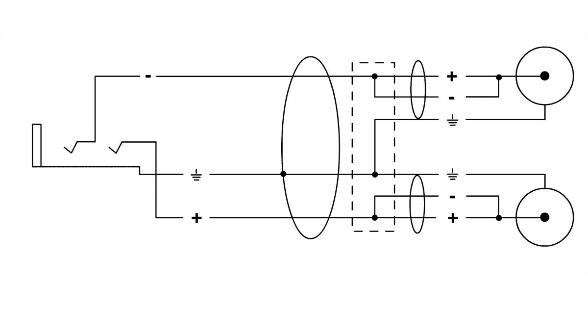 Cordial CFY 0.3 YCC