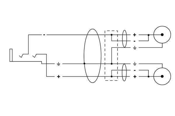 Cordial CFY 0.3 YCC