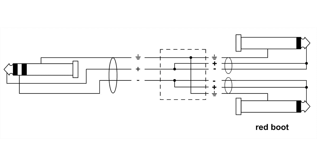 Cordial CFY 6 VPP