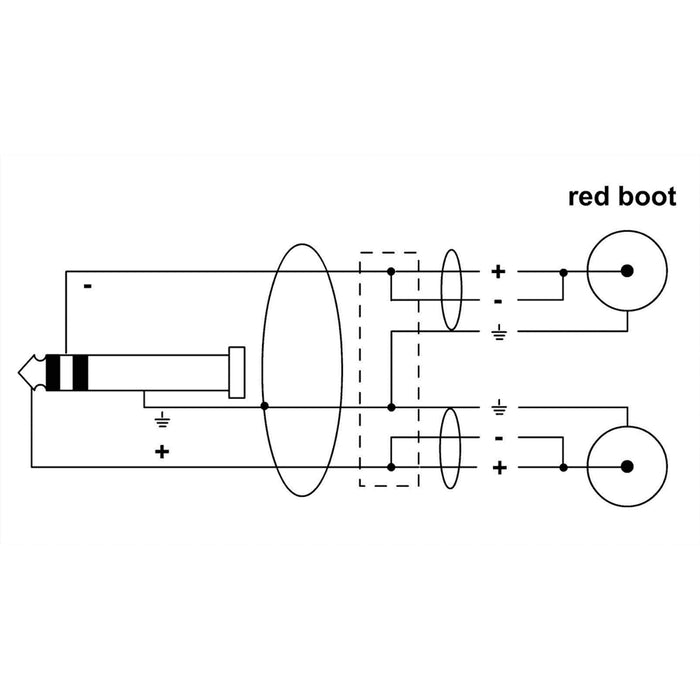 Cordial CFY 0.9 VCC