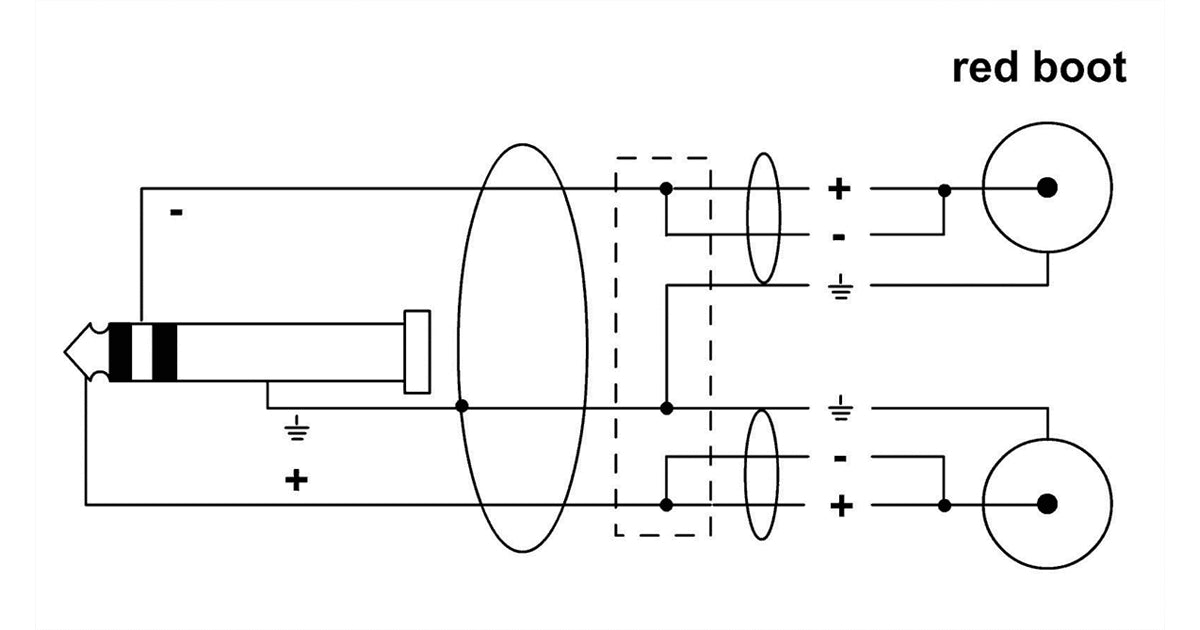 Cordial CFY 0.9 VCC