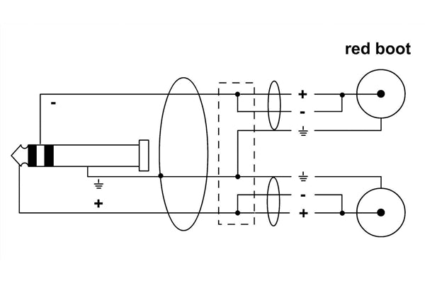 Cordial CFY 0.9 VCC