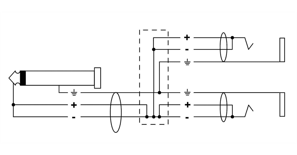 Cordial CFY 0.3 PGG