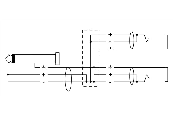 Cordial CFY 0.3 PGG