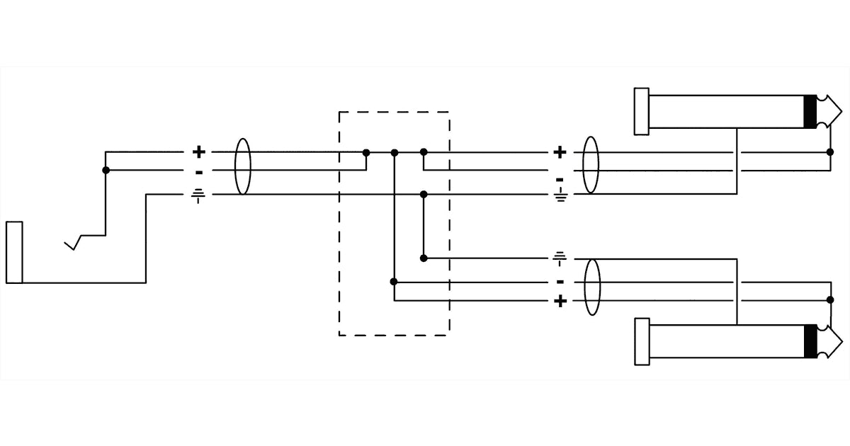 Cordial CFY 0.3 GPP