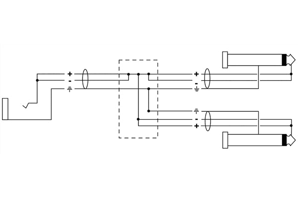 Cordial CFY 0.3 GPP