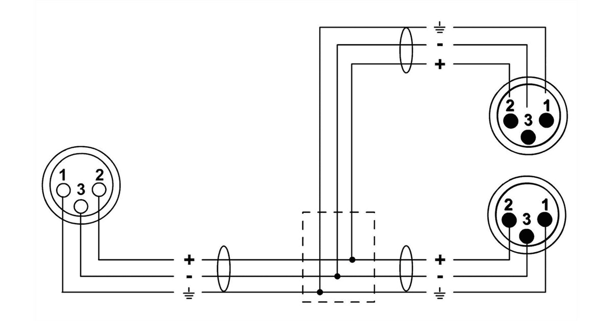 Cordial CFY 0.3 FMM