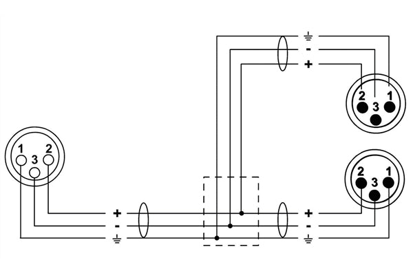 Cordial CFY 0.3 FMM