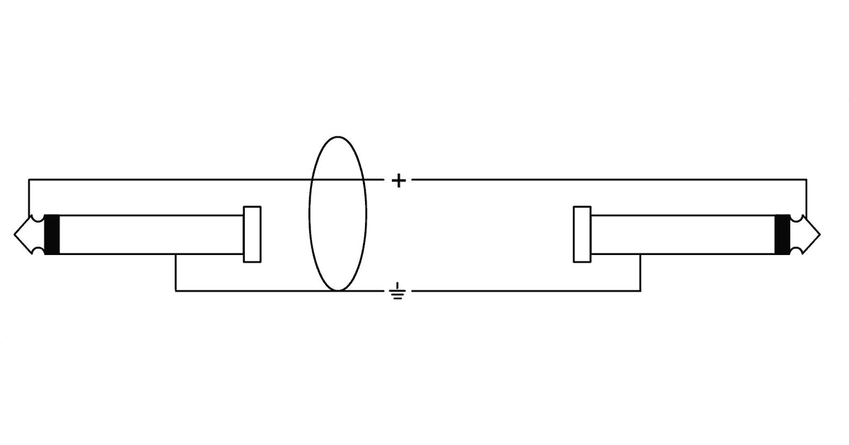 Cordial CML 8-0 PP 3 C