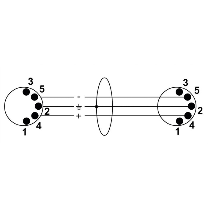 Cordial CFD 6 AA