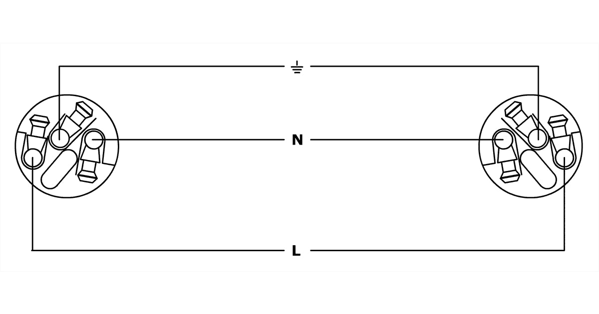 Cordial CFCA 1.5 S-TRUE 1