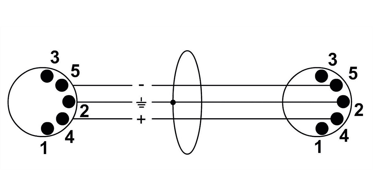 Cordial CFD 0.9 AA