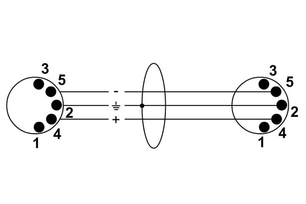 Cordial CFD 0.9 AA