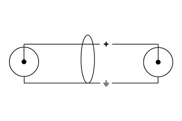 Cordial CPDS 1 CC