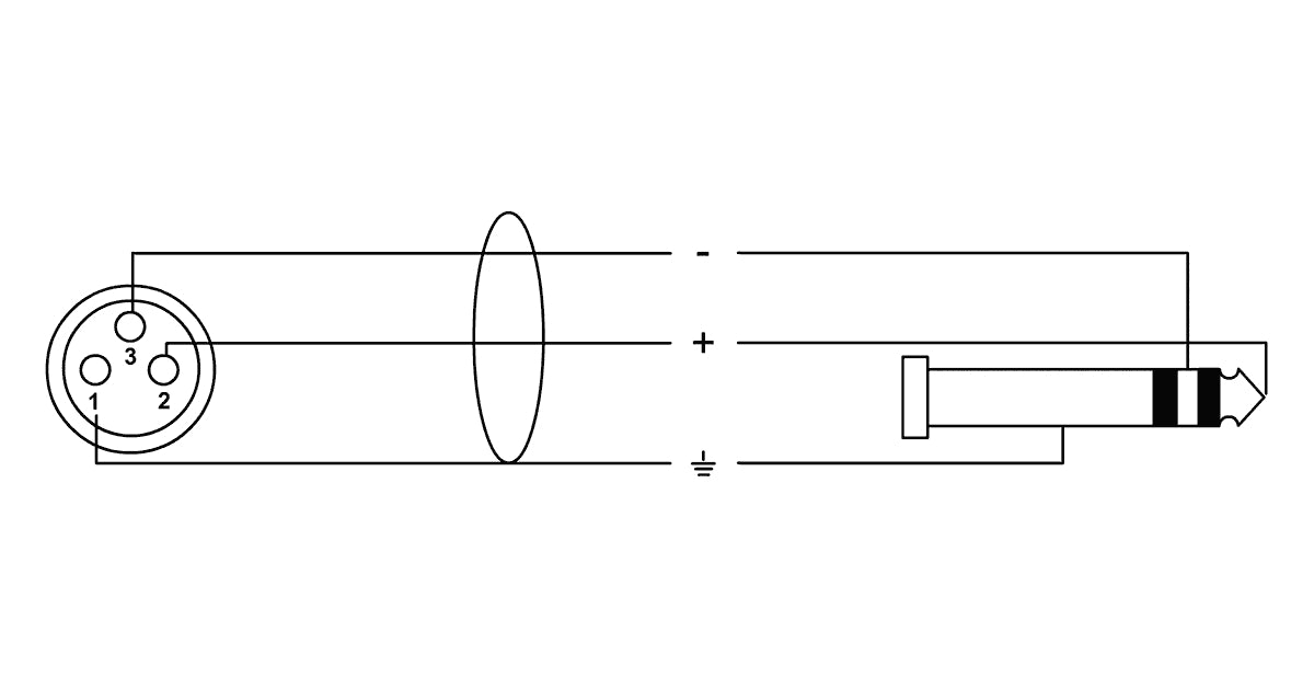 Cordial CRM 5 FV