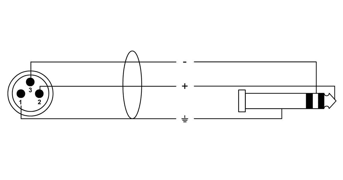 Cordial CRM 5 MV