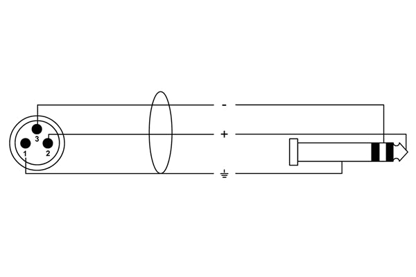 Cordial CRM 5 MV