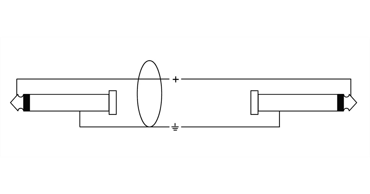 Cordial CPI 0.15 RR