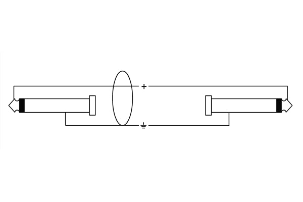 Cordial CPI 0.15 RR