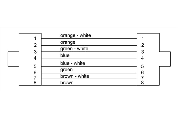 Cordial CSE 1 HH 5