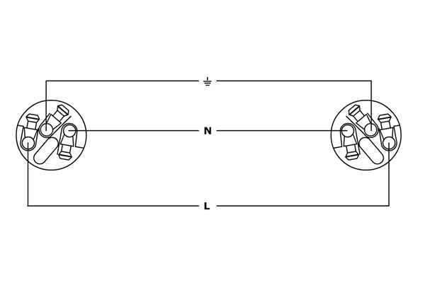 Cordial CFCA 1.5 SRC