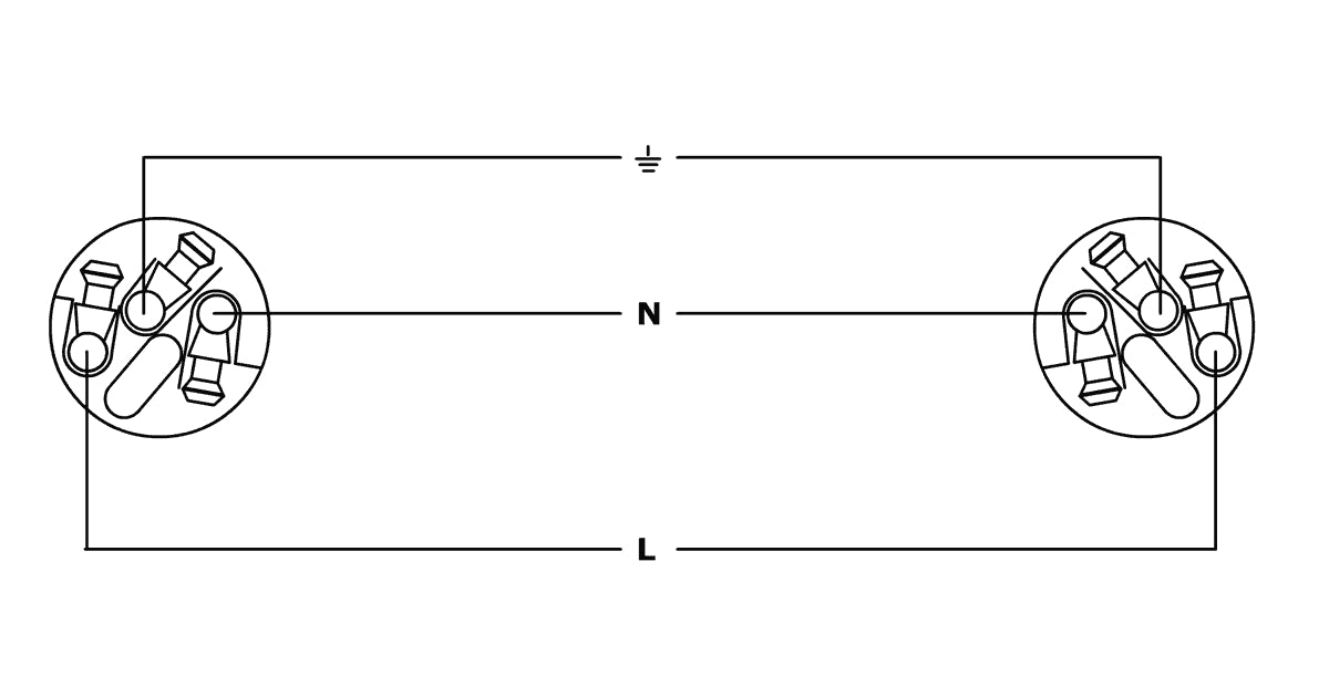 Cordial CFCA 3 SRC