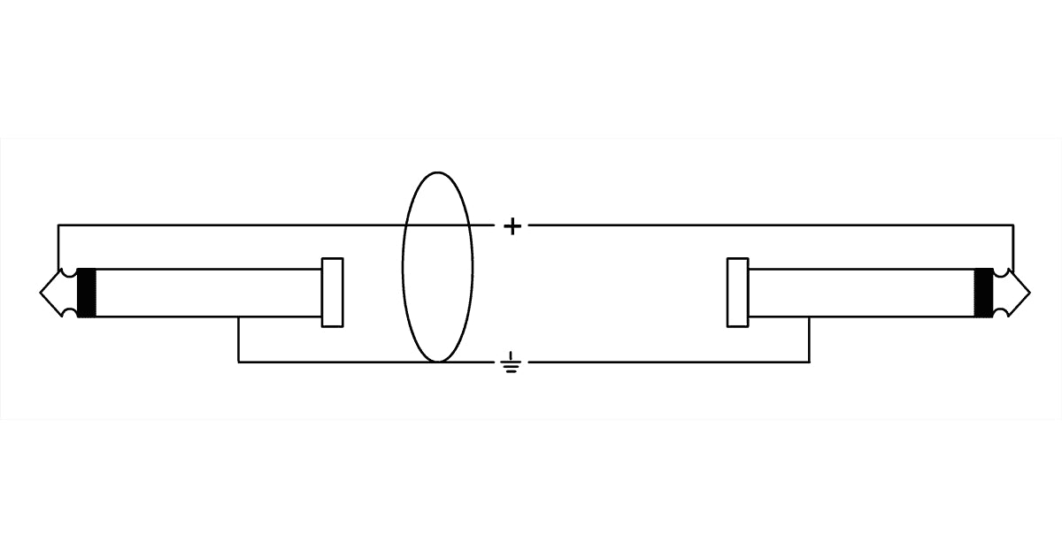 Cordial CII 6 PP