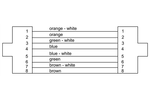 Cordial CSE 10 NN 7