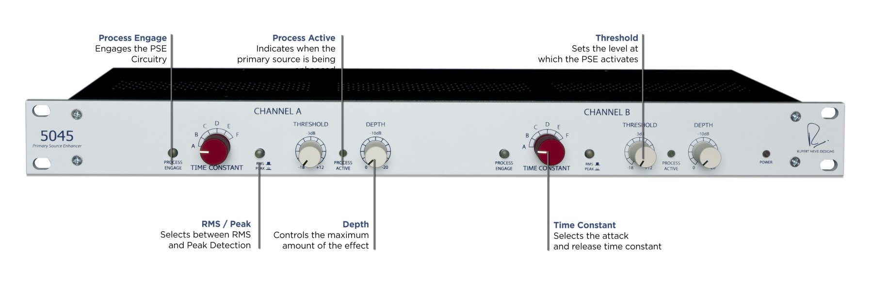 RUPERT NEVE DESIGNS 5045 Primary Source Enhancer