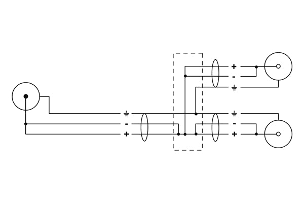 Cordial CFY 0.3 CEE