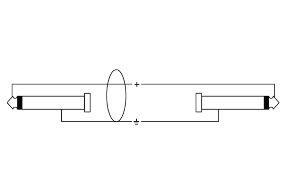 Cordial CII 3 PR