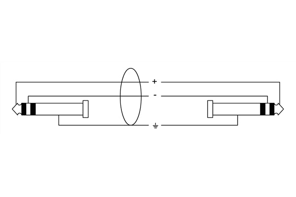 Cordial CPP 0.6 TT