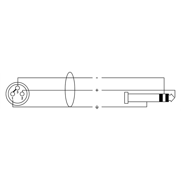 Cordial CPM 1.5 FW-UNB