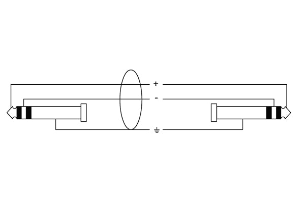 Cordial CPM 10 VV