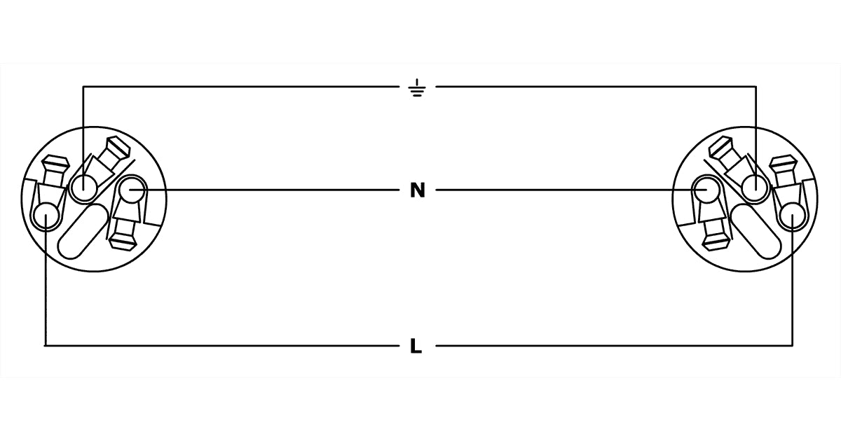 Cordial CFCA 1.5 FCB