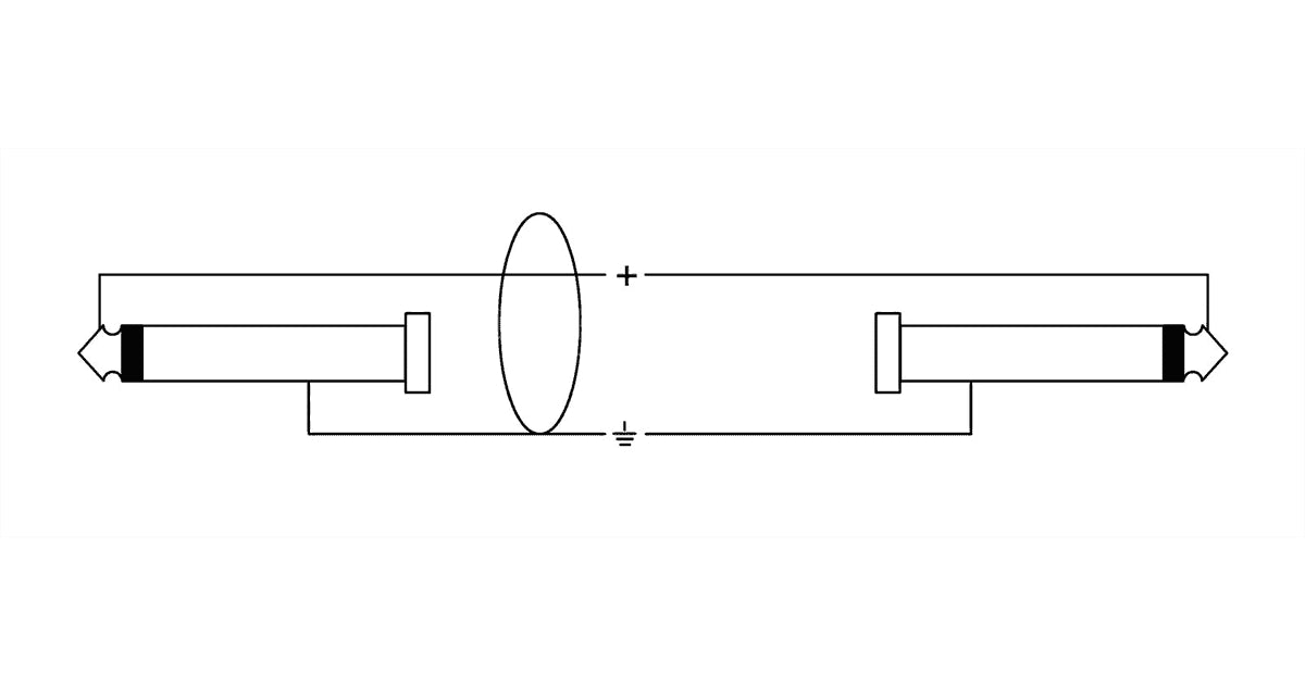 Cordial CSI 3 PR 175