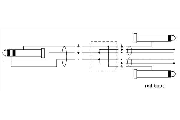 Cordial CFY 0.9 VPP