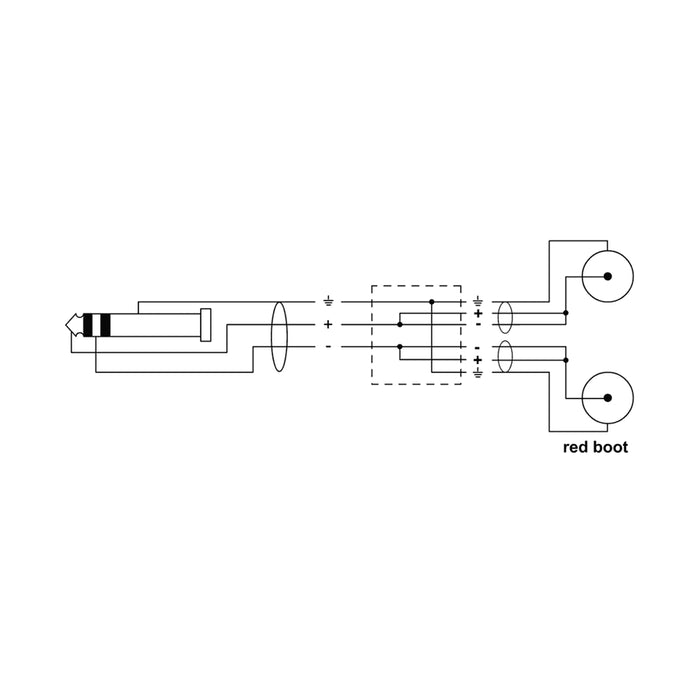 Cordial CFY 0.9 WCC