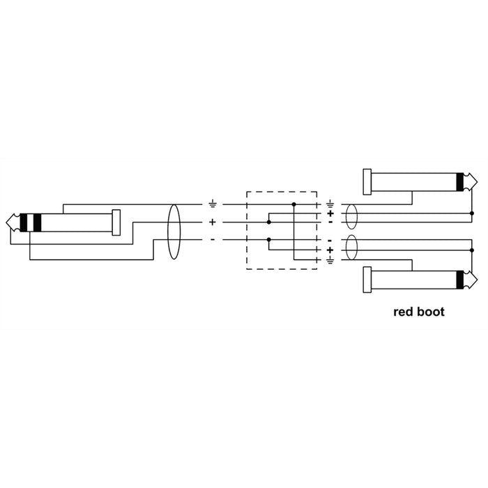 Cordial CFY 1.5 VPP-LONG