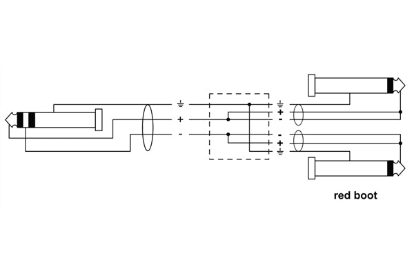 Cordial CFY 1.5 VPP-LONG