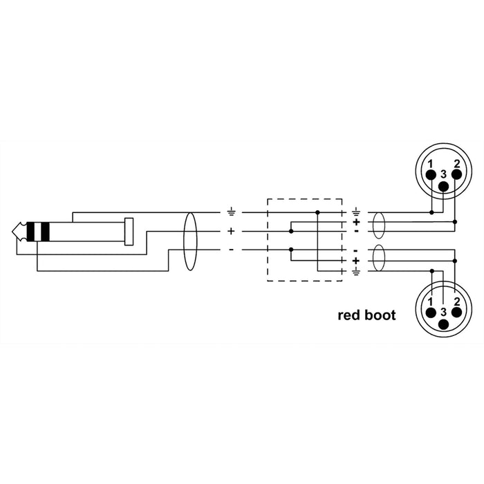 Cordial CFY 1.5 WMM-LONG-SNOW