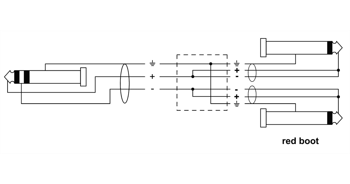 Cordial CFY 3 VPP-LONG