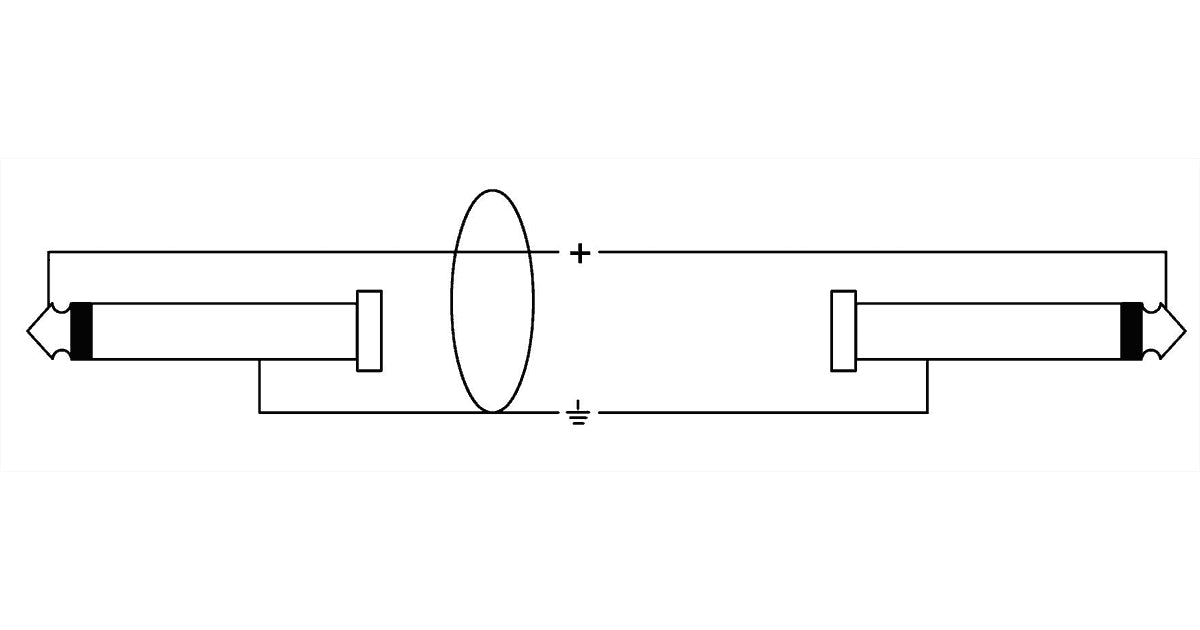 Cordial CFU 0.6 PP