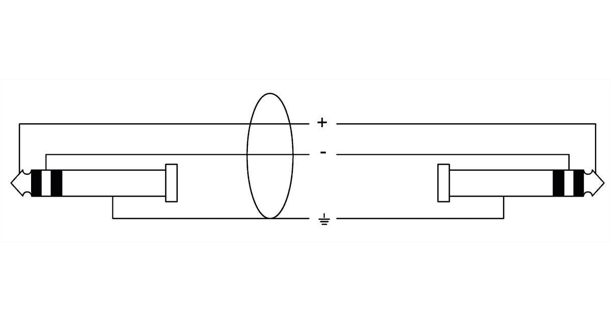 Cordial CFM 0.9 VV