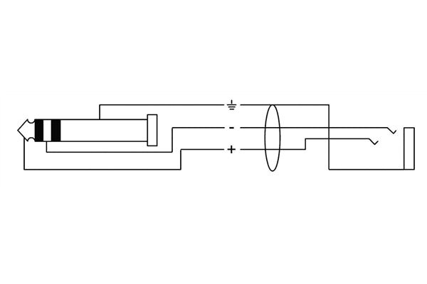 Cordial CFM 7.5 VK