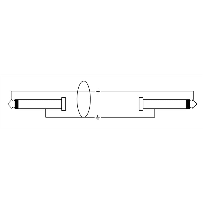 Cordial CII 0.3 PP