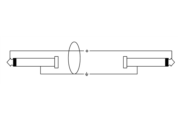 Cordial CII 0.9 PP