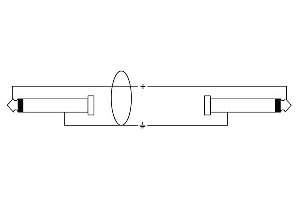 Cordial CPI 1 PZ