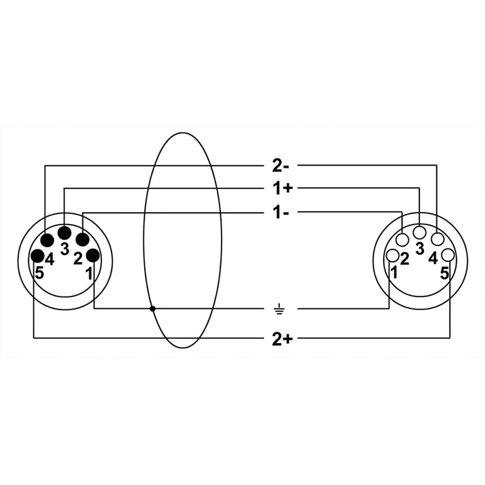 Cordial CDX 5-2