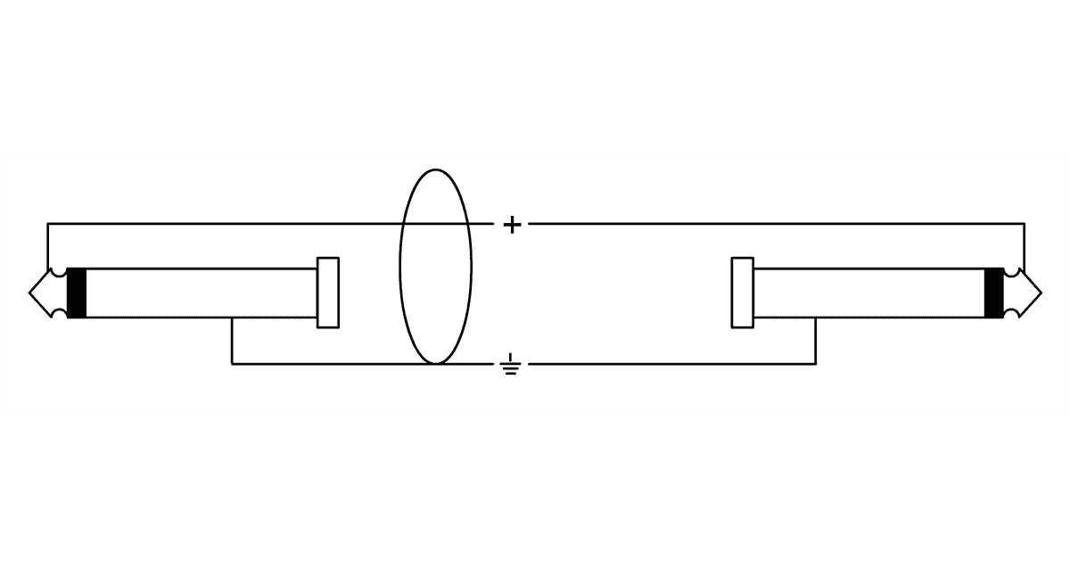 Cordial CSI 3 PP-METAL-SILENT